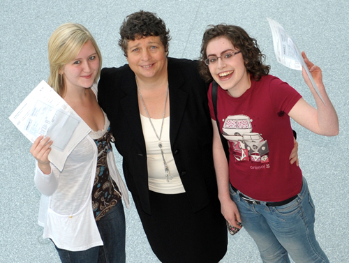 Top Candidates 2010